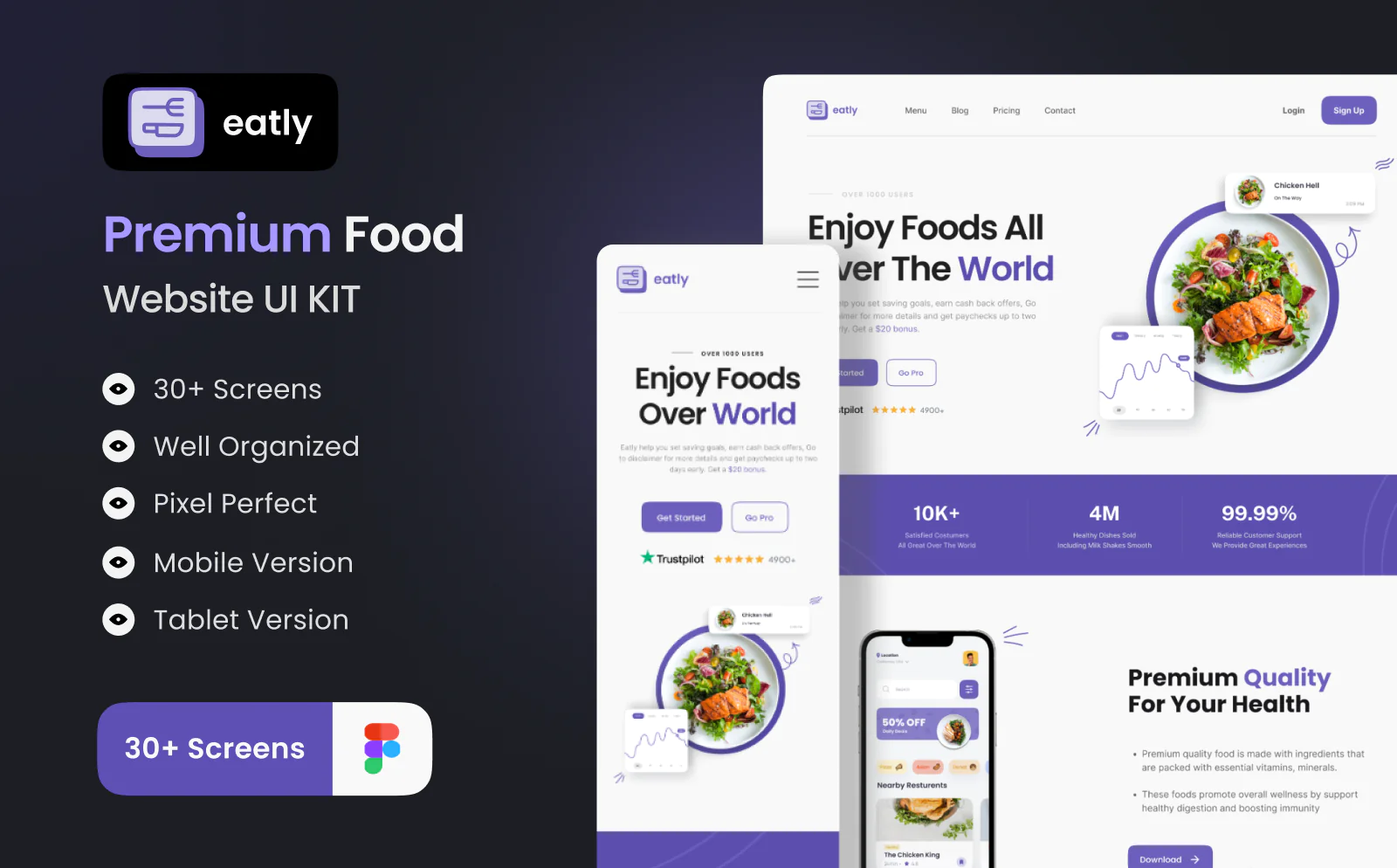 Food Delivery Website
