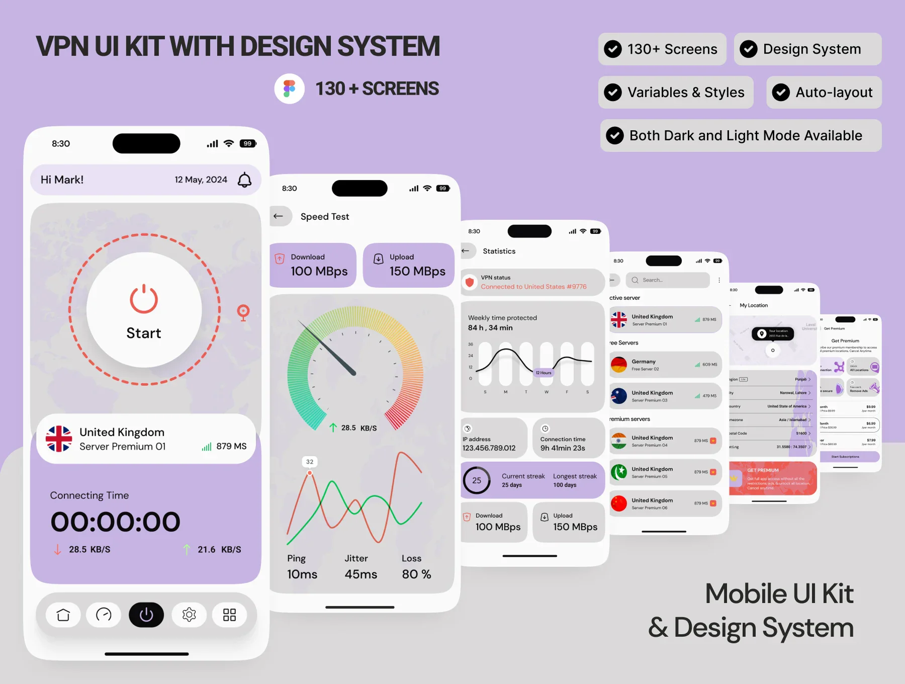 SecureNet – VPN Mobile App UI Kit with Design System