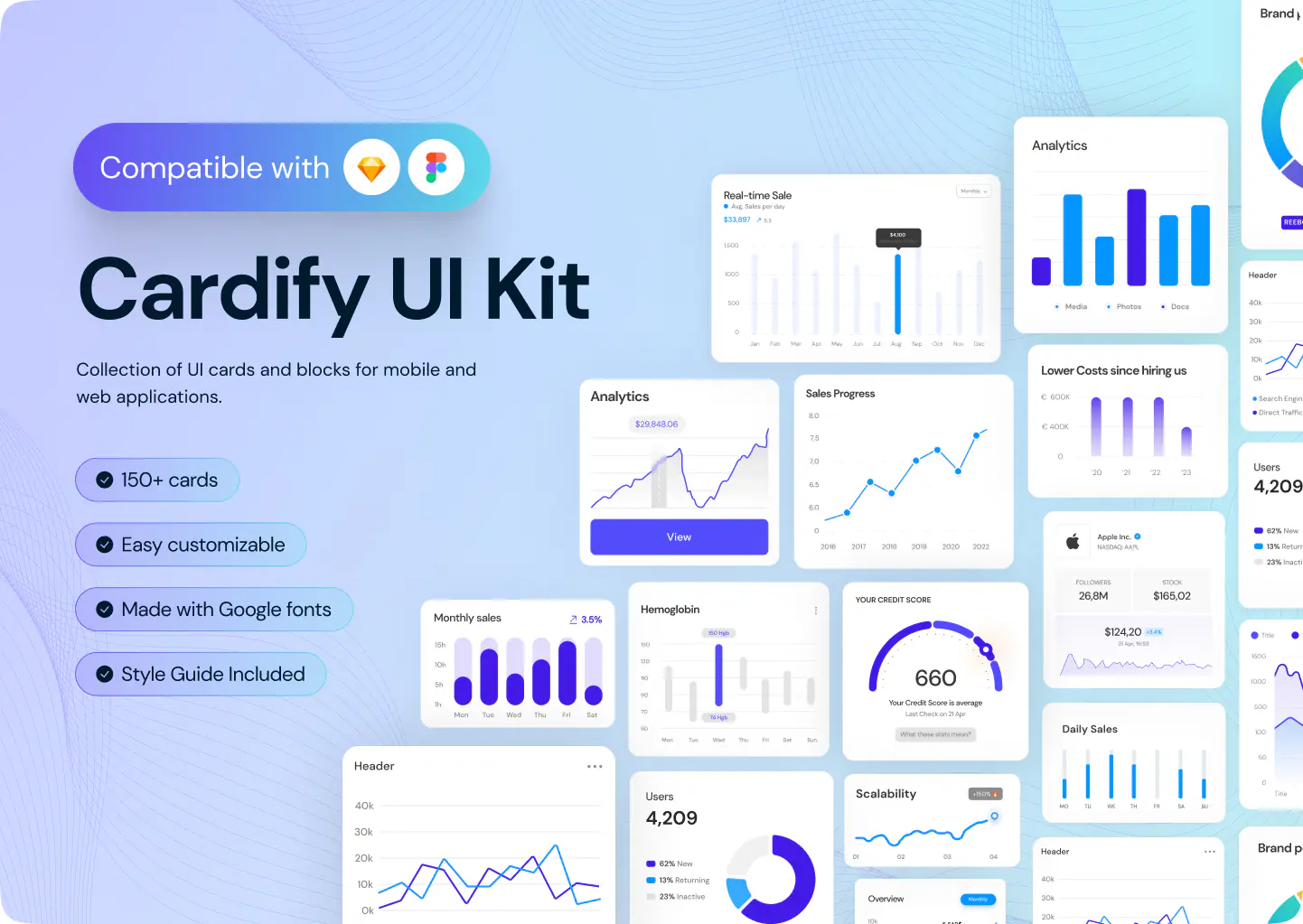 Cardify – Analytics & Dashboard UI Kit for Web & Mobile