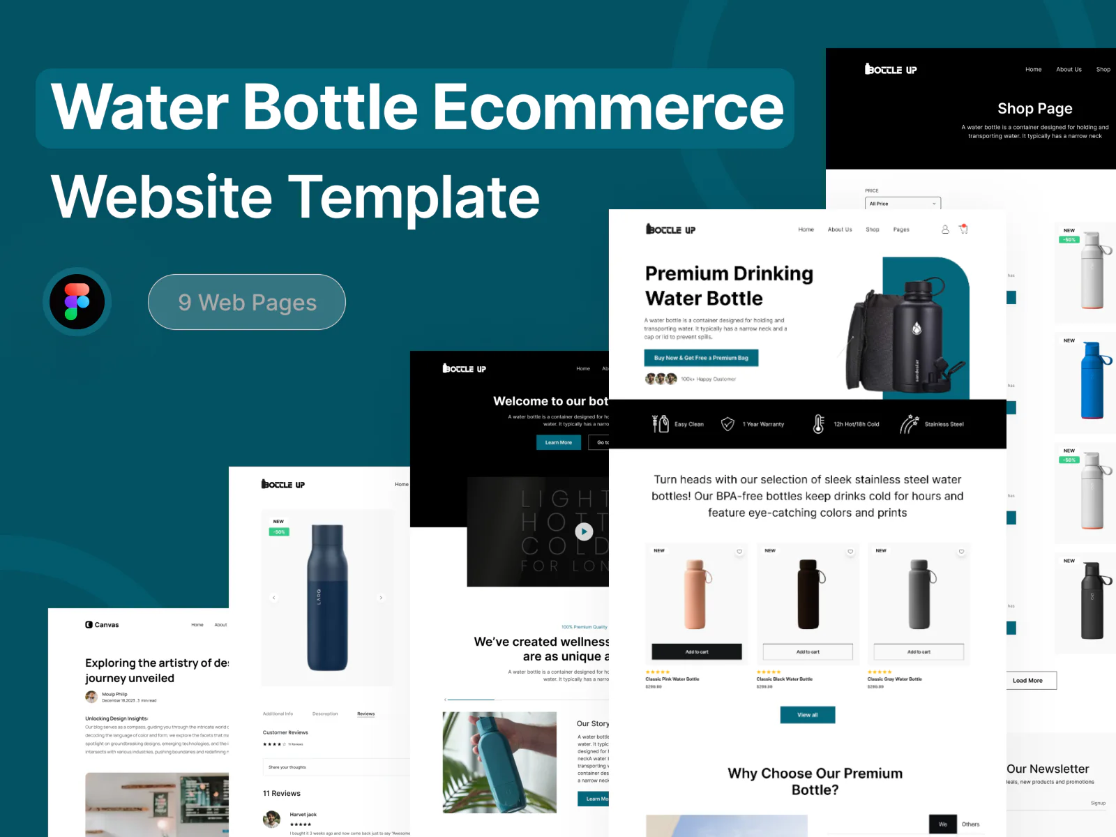 Water Bottle E-commerce Website