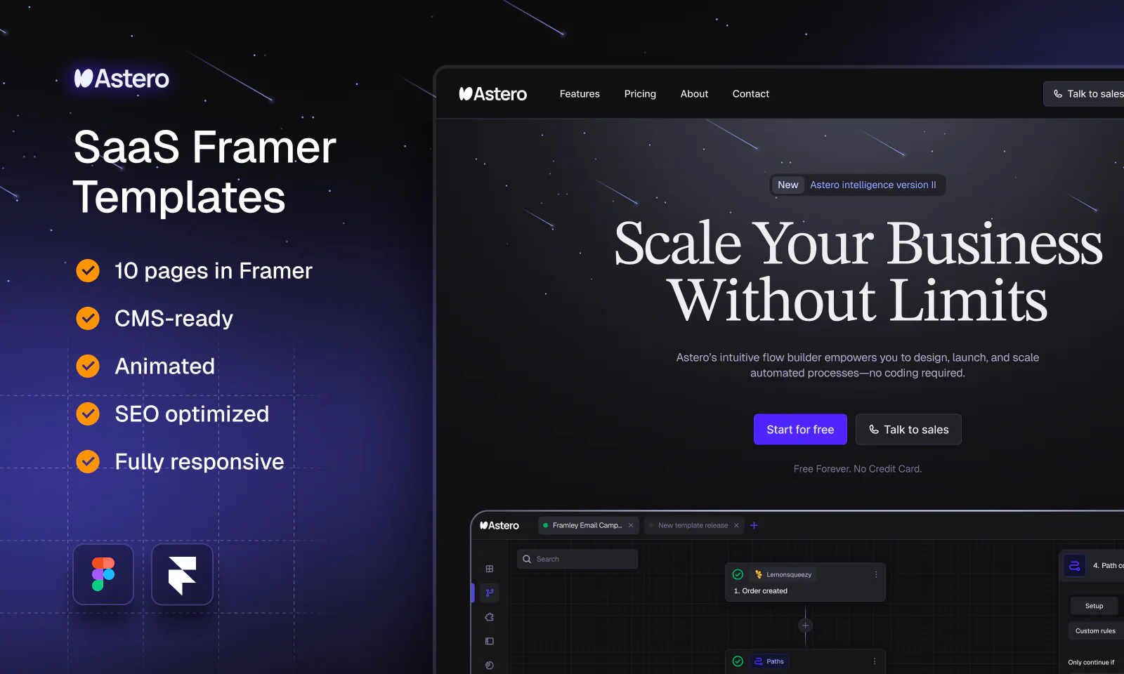 Astero – SaaS Website Template for Framer
