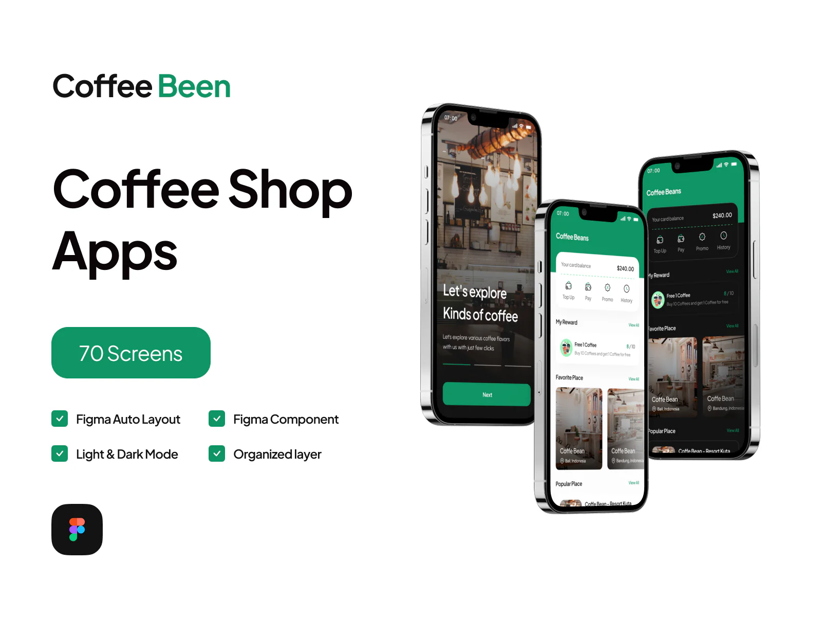 CoffeeBeen – Coffee Shop App UI Kit