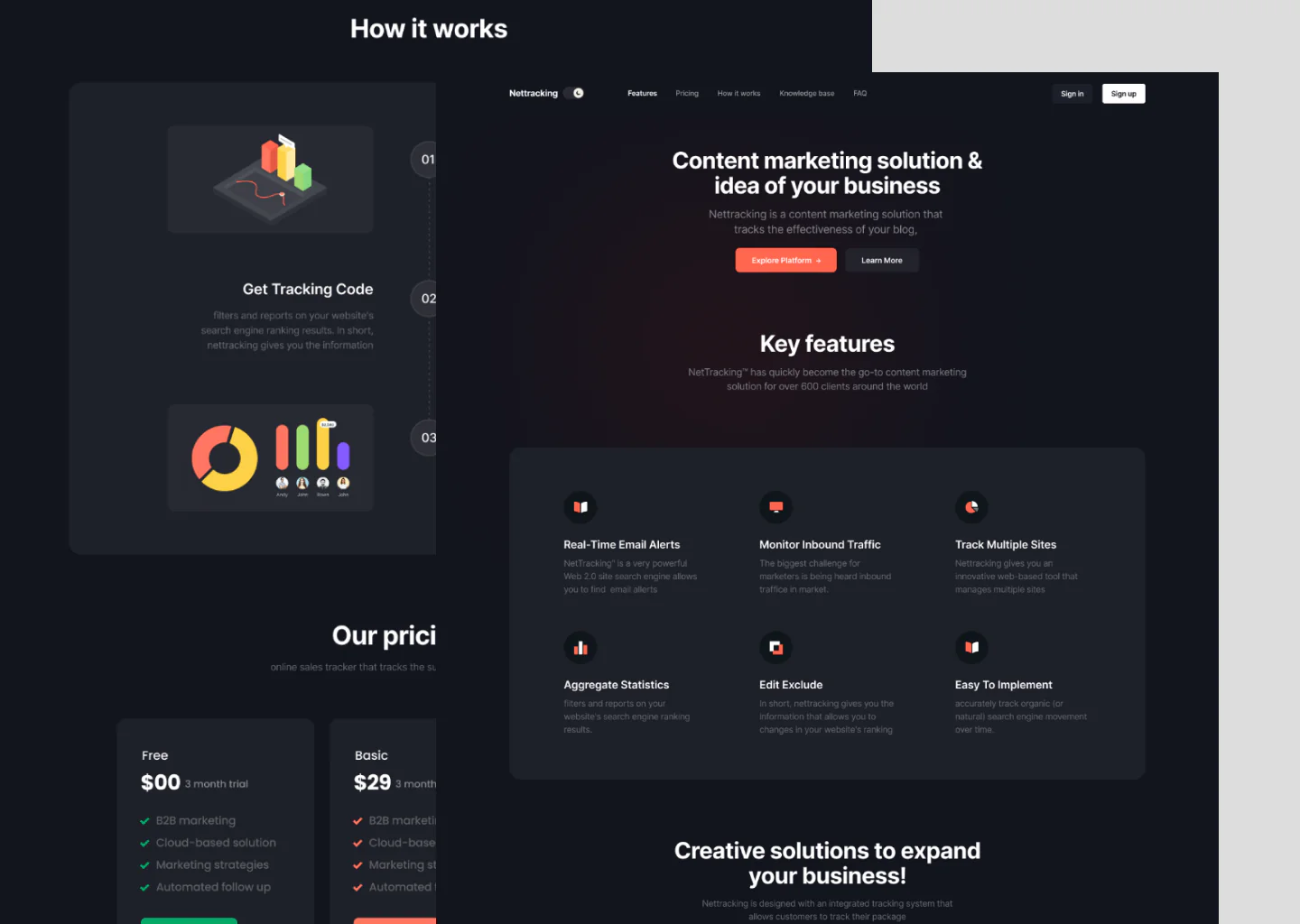 Powerful & Modern UI Kit for Marketing Dashboards