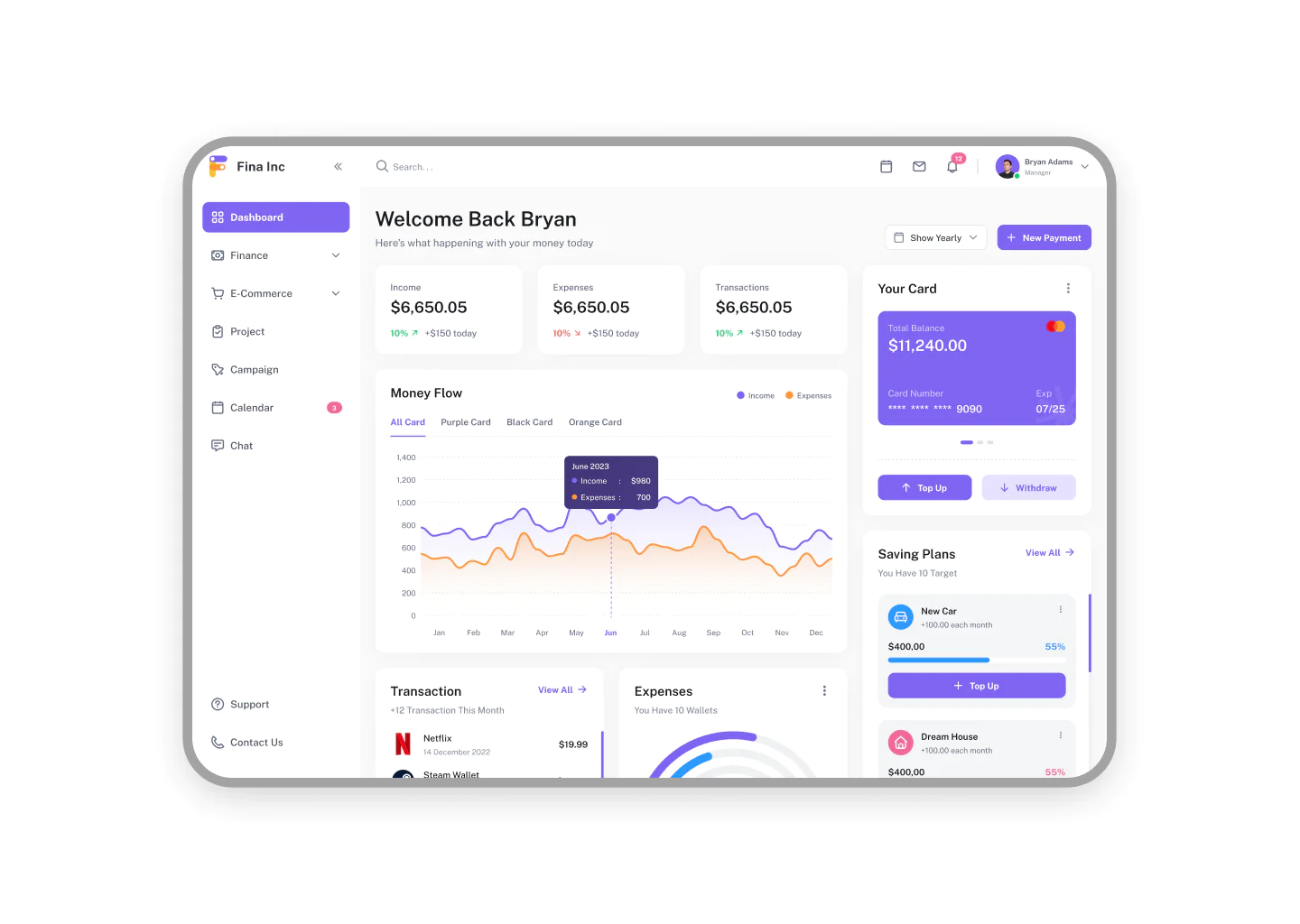 Dashboard Design uikit 2