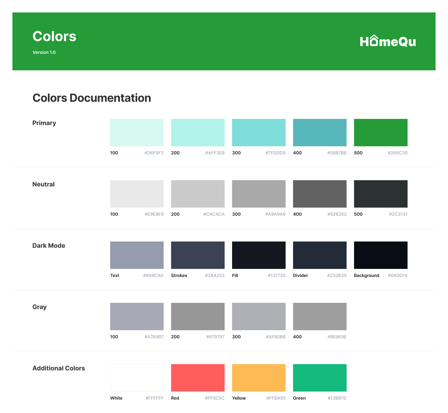 Real Estate Mobile App Design