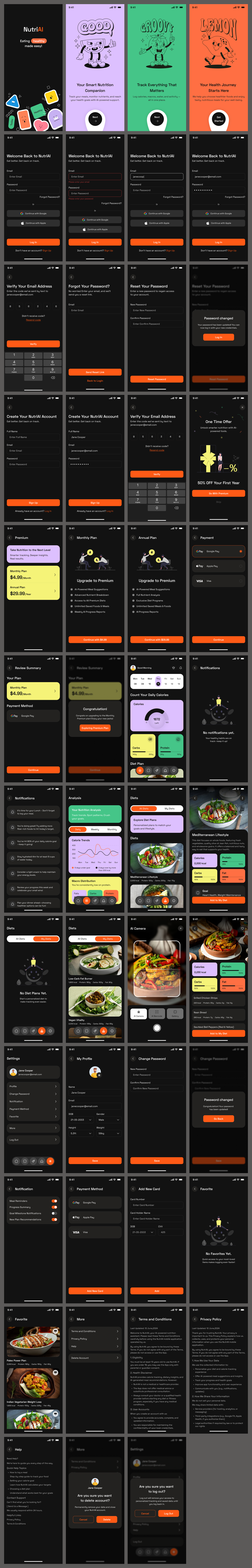 Ai Food Calorie Tracker App