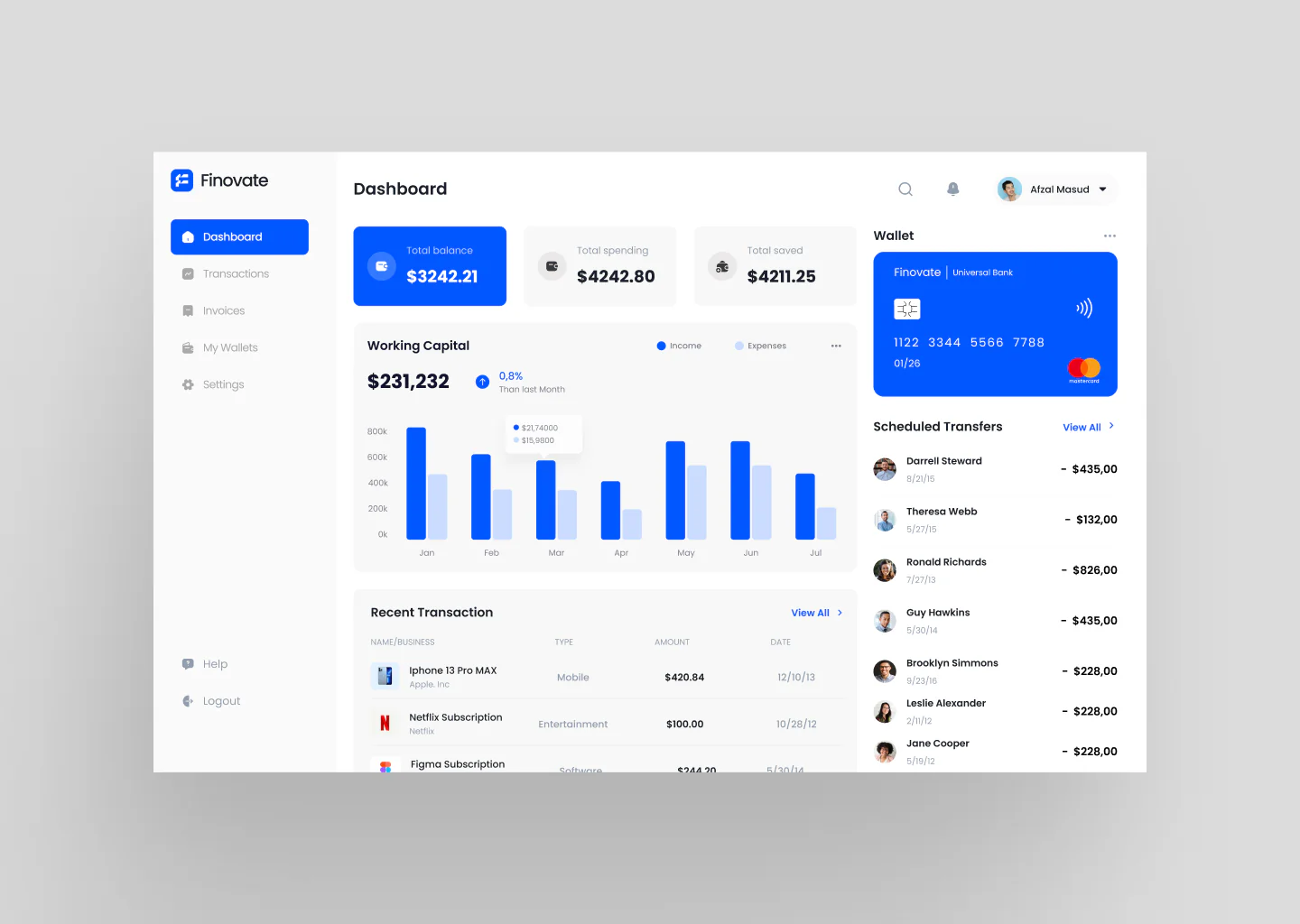 Crypto Finance Dashboard Design