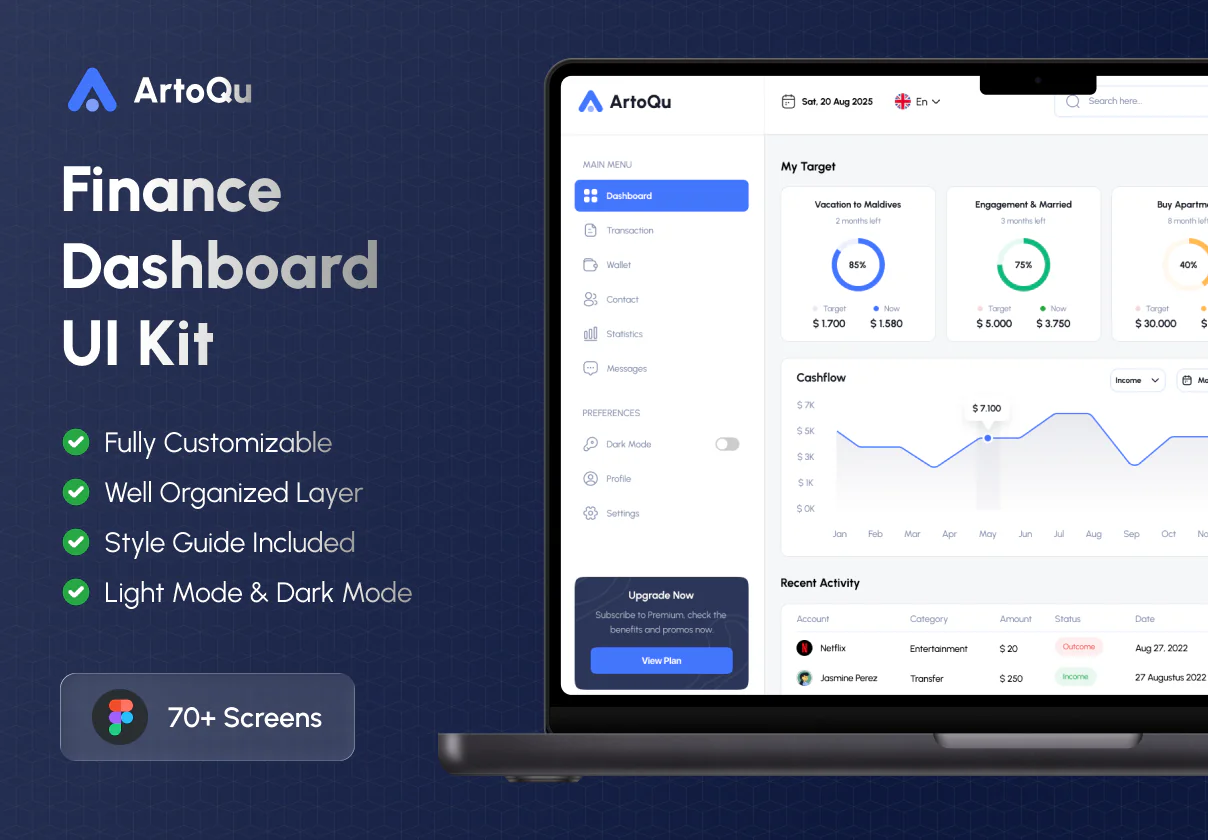 Finance Dashboard Design