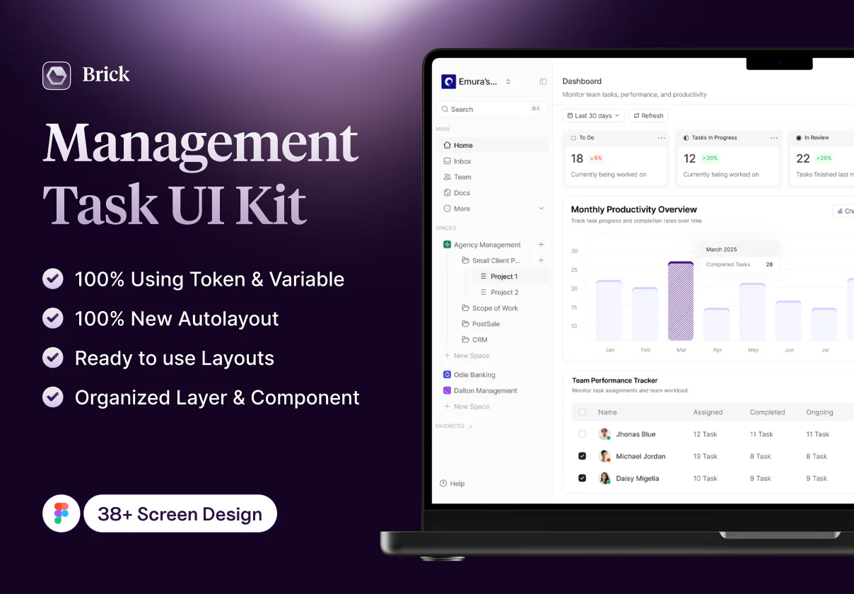 Management Task Dashboard Design