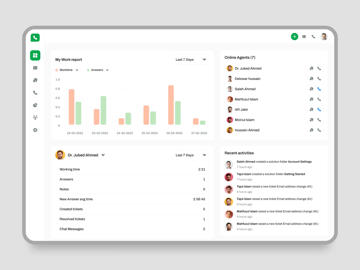 Communication Management Dashboard Design