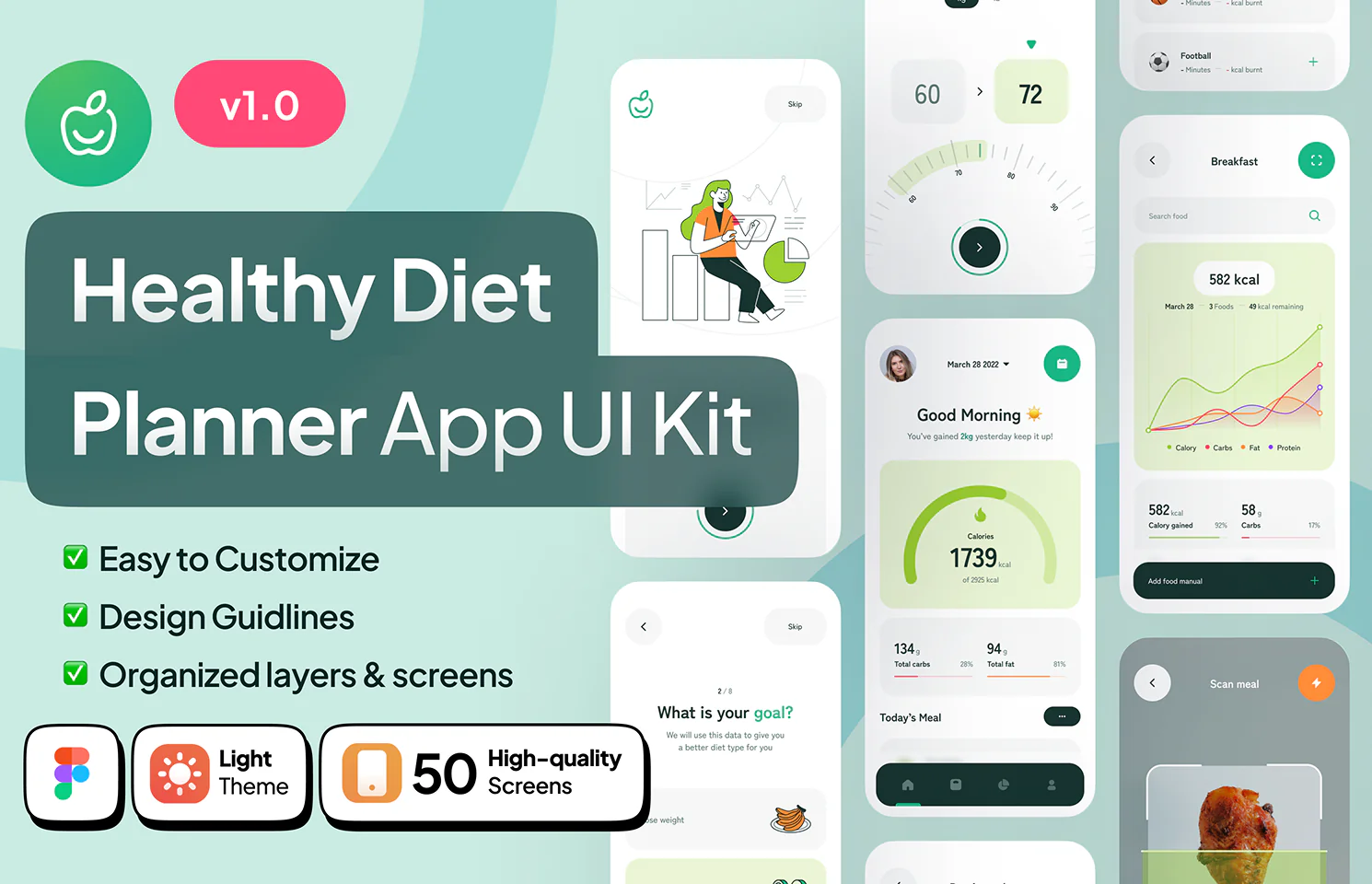Healthy Diet Planner – Nutrition & Meal Tracking App
