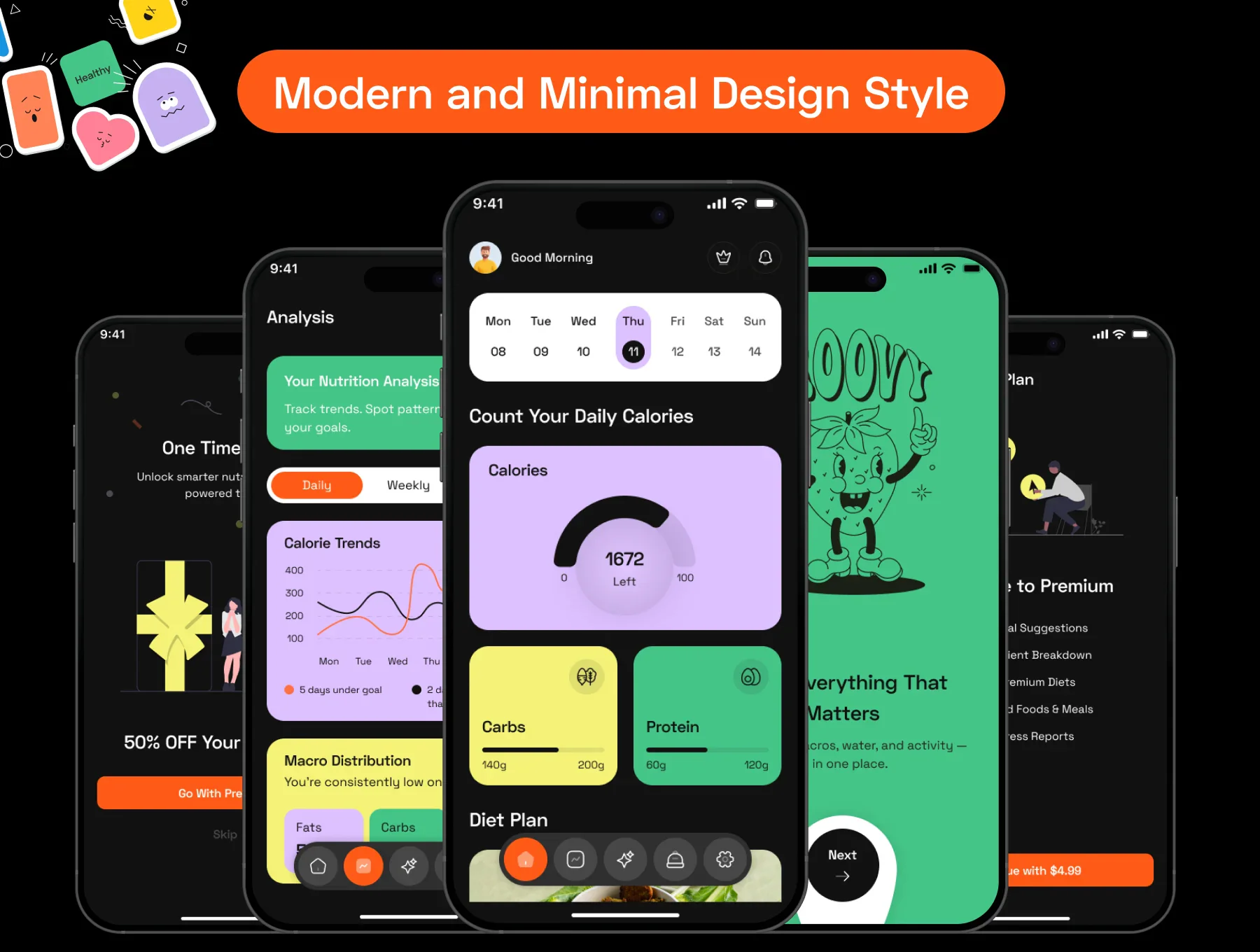 Food Calorie Tracker App UI Kit