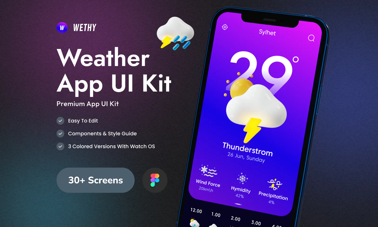Weather App UI Kit