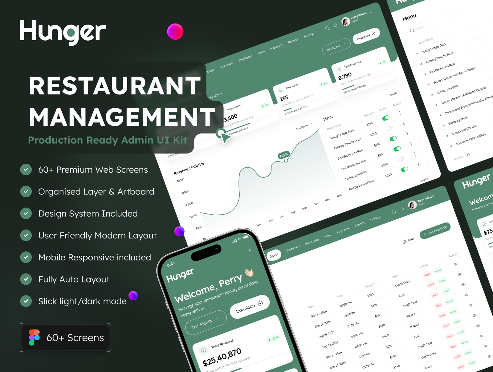 Food Dashboard Design 1