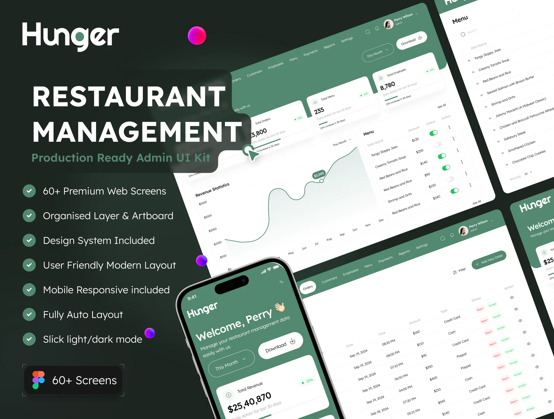 Food Dashboard Design 1