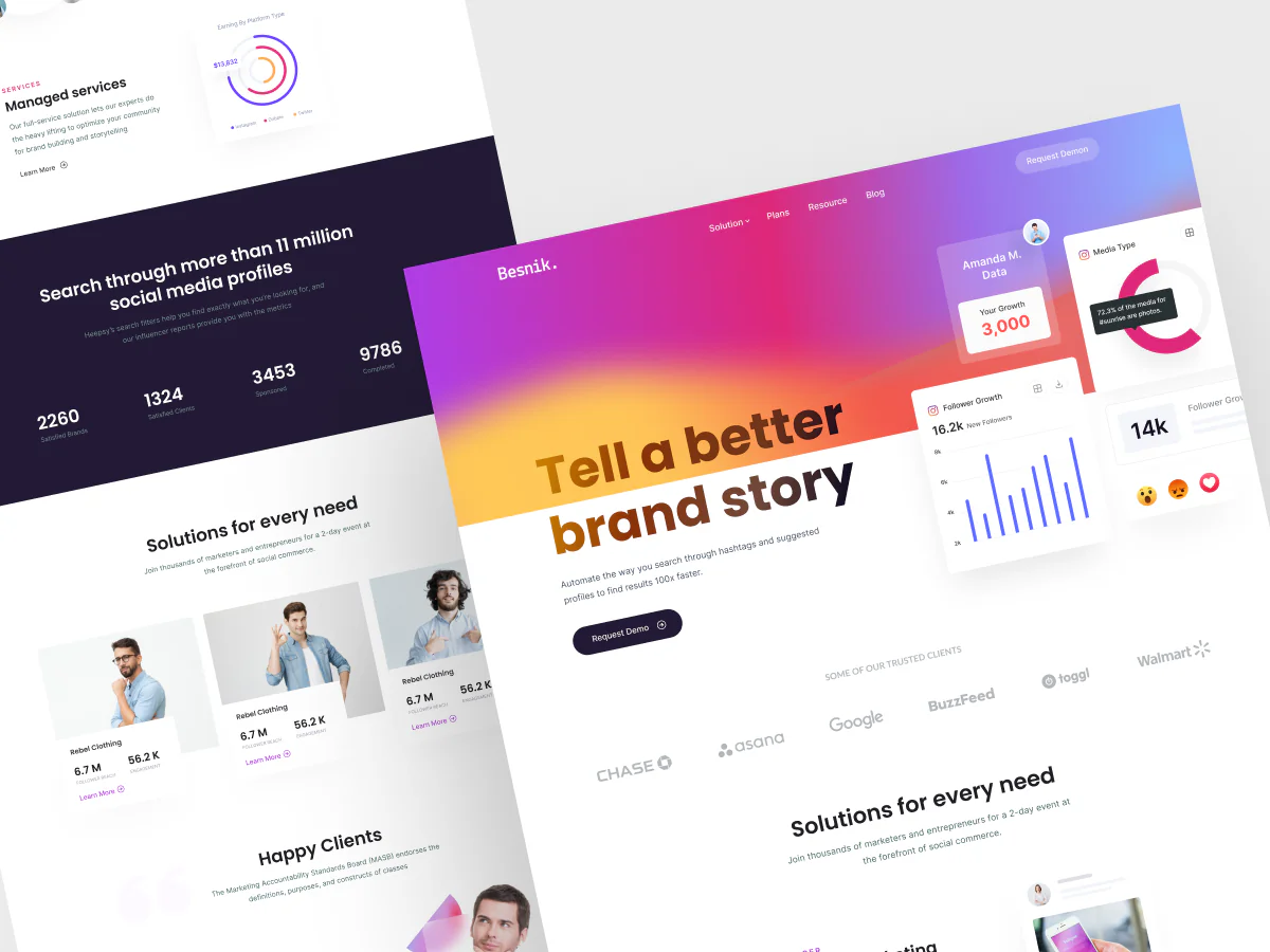 Brand Marketing Website uikit