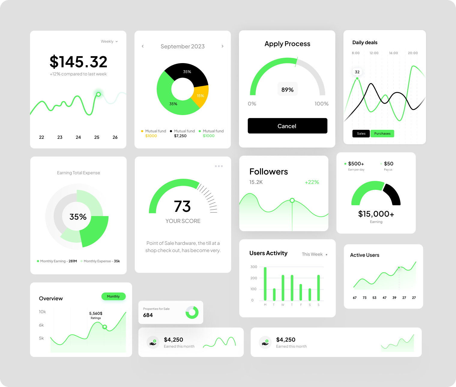 App UI Cards