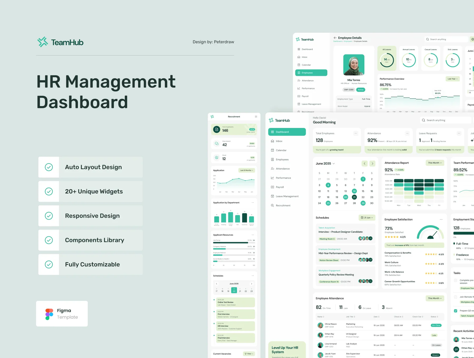 HR Management UI Kit