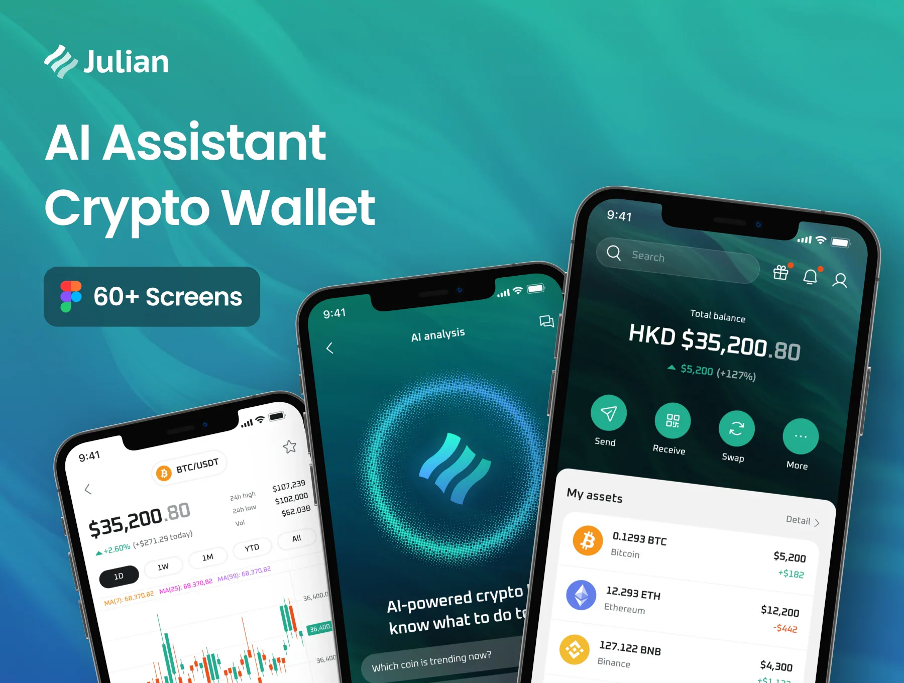 Crypto Wallet App UI Kit