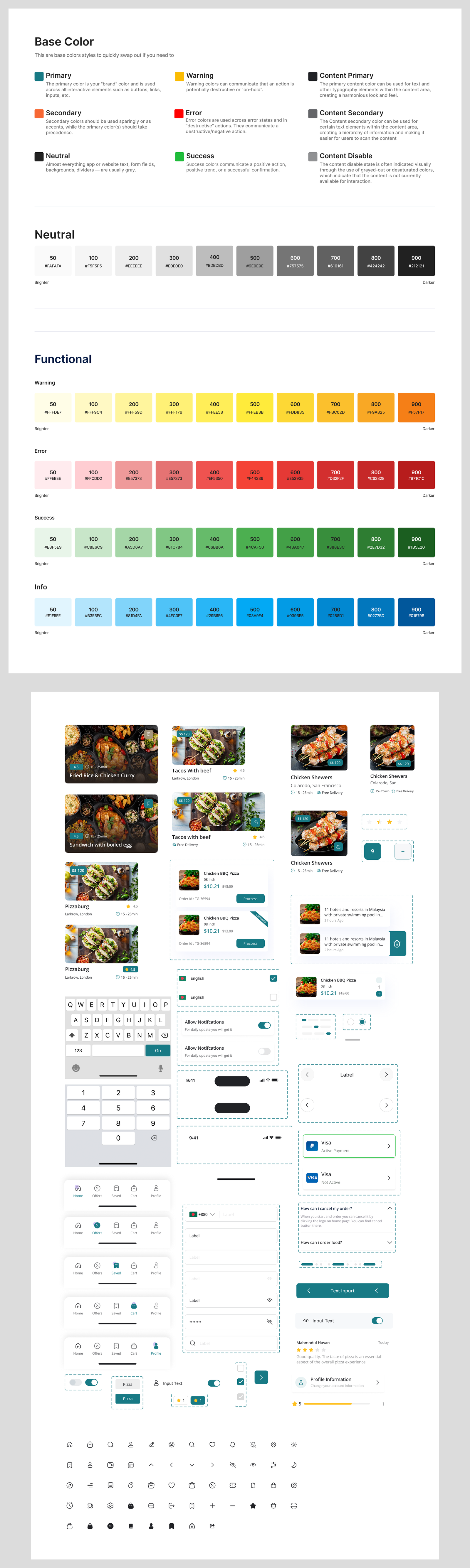 Food Delivery App Design