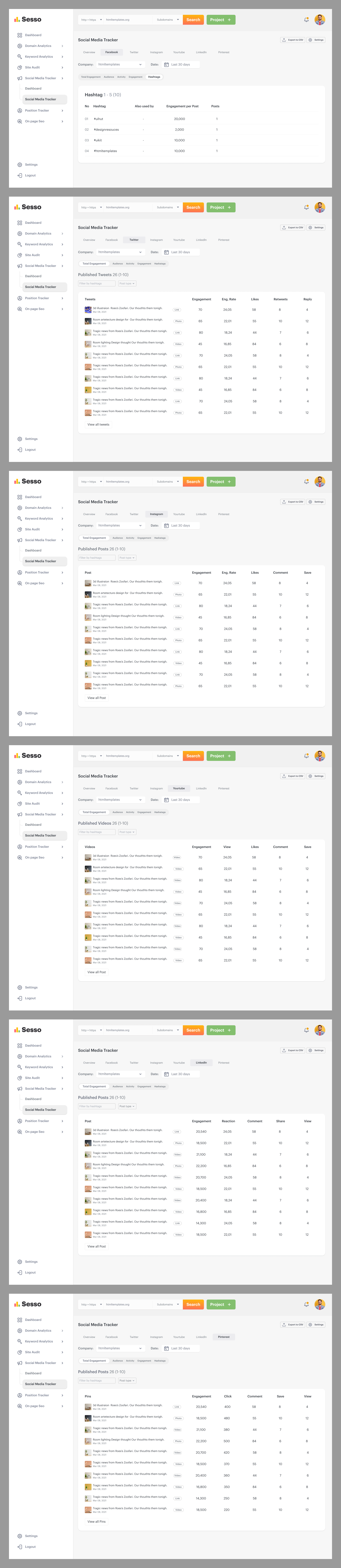 Web SEO  Dashboard Design