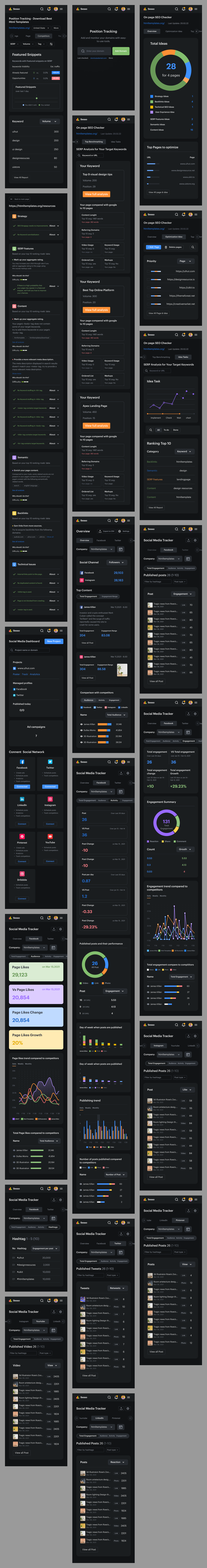 Web SEO  Dashboard Design