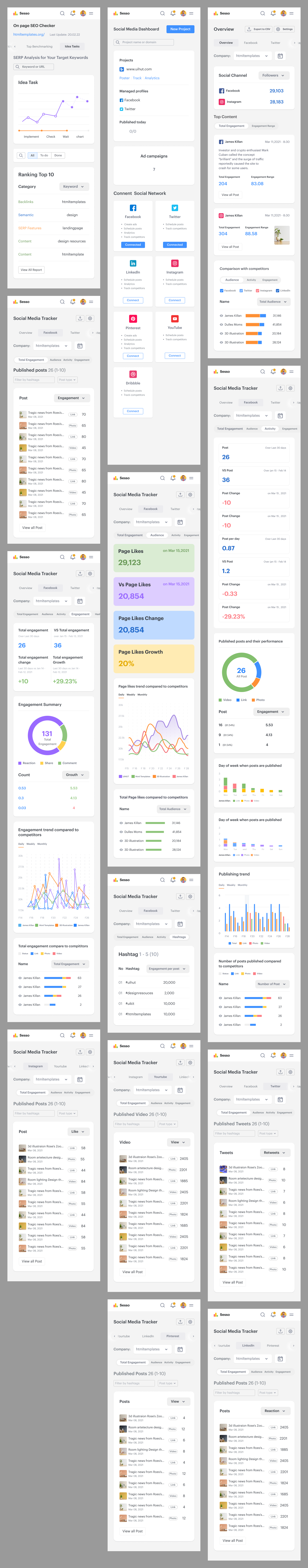 Web SEO  Dashboard Design