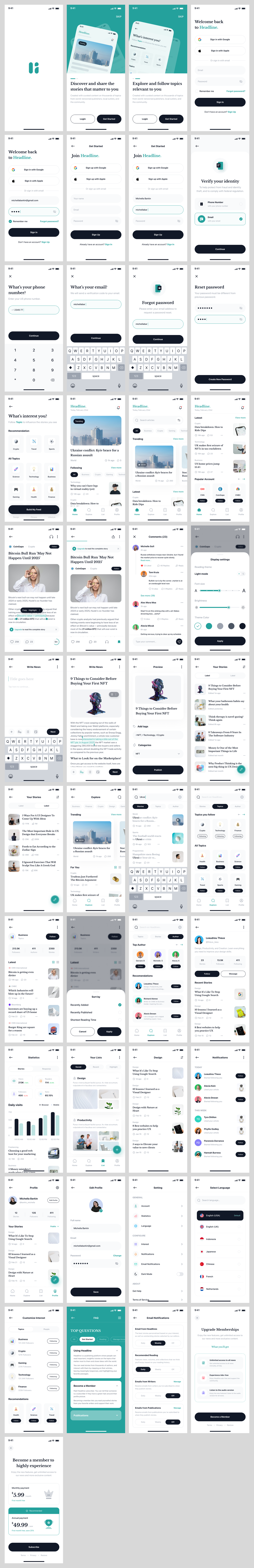 blogs App