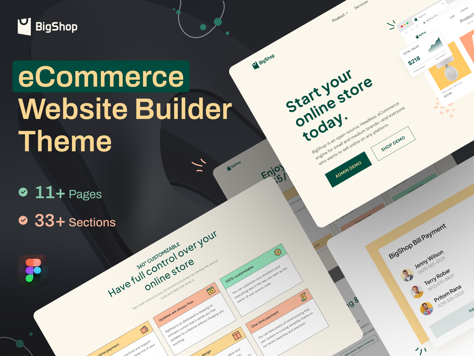 eCommerce Website Builder Website