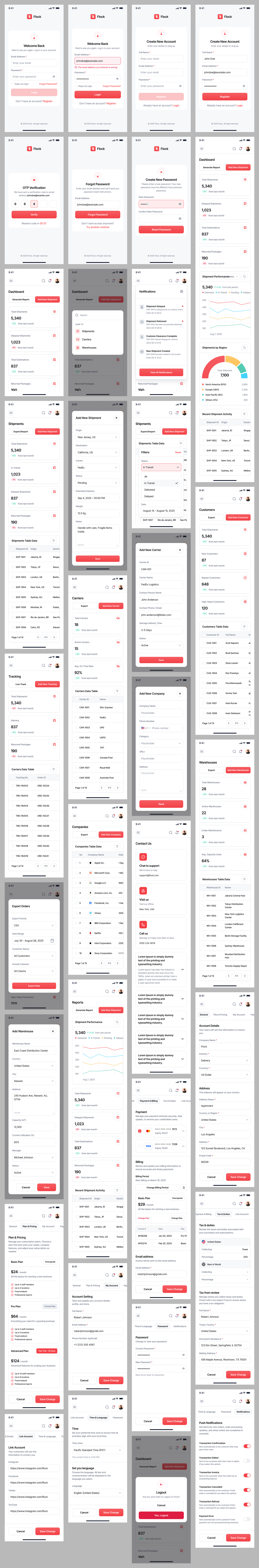 Stock Trading Dashboard Design