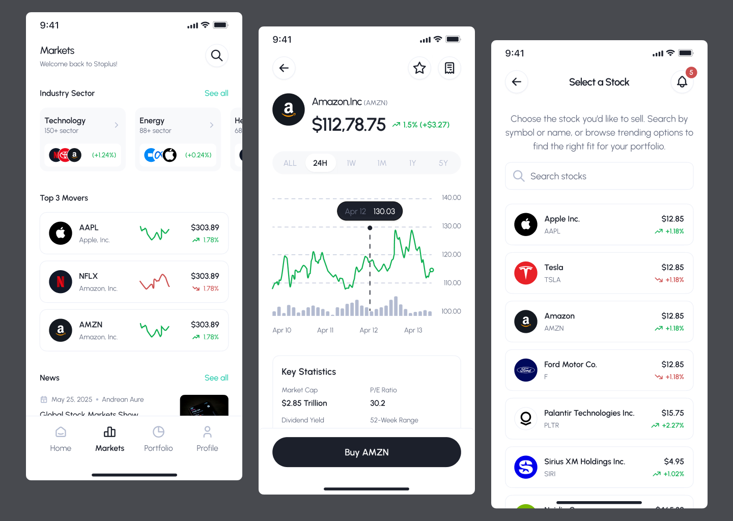 Finances Mobile App design
