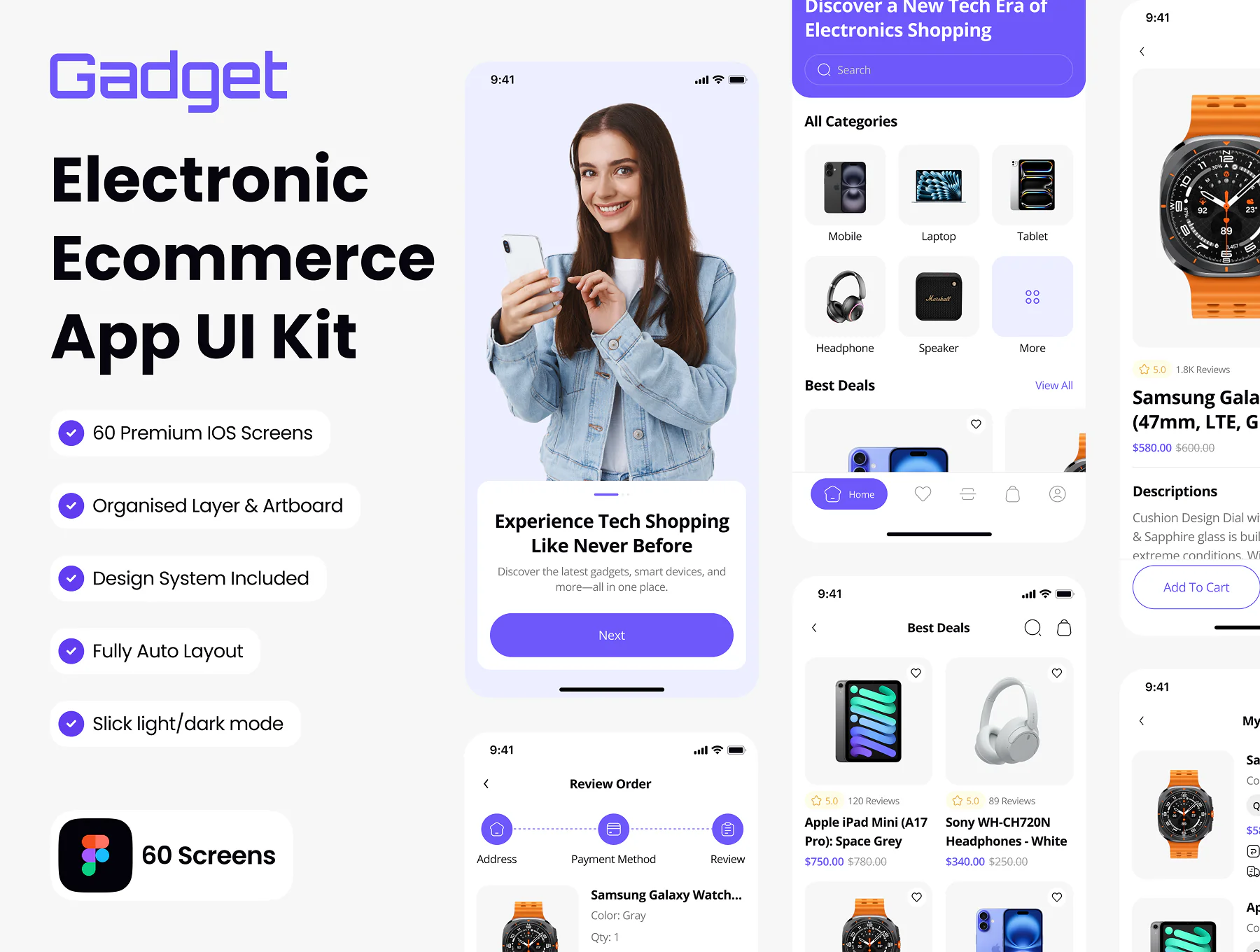 Electronic E-Commerce App UI kit