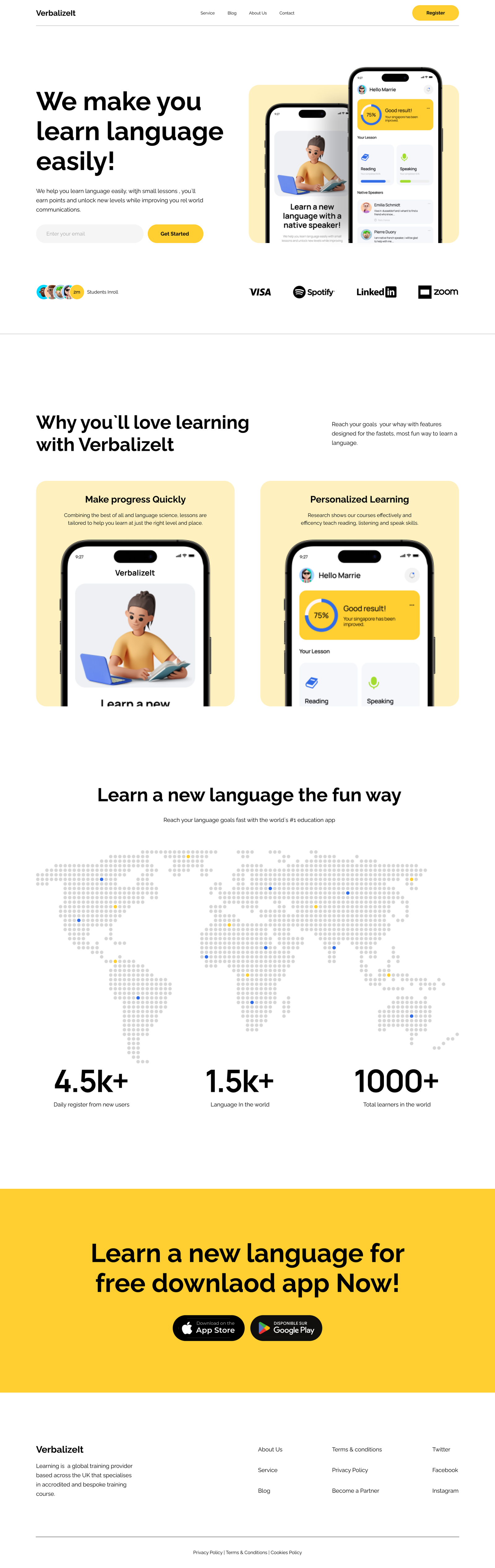 Ui Kit  Landing Pages