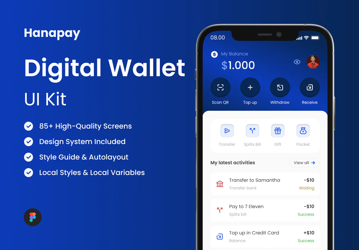 Digital Wallet UI kit