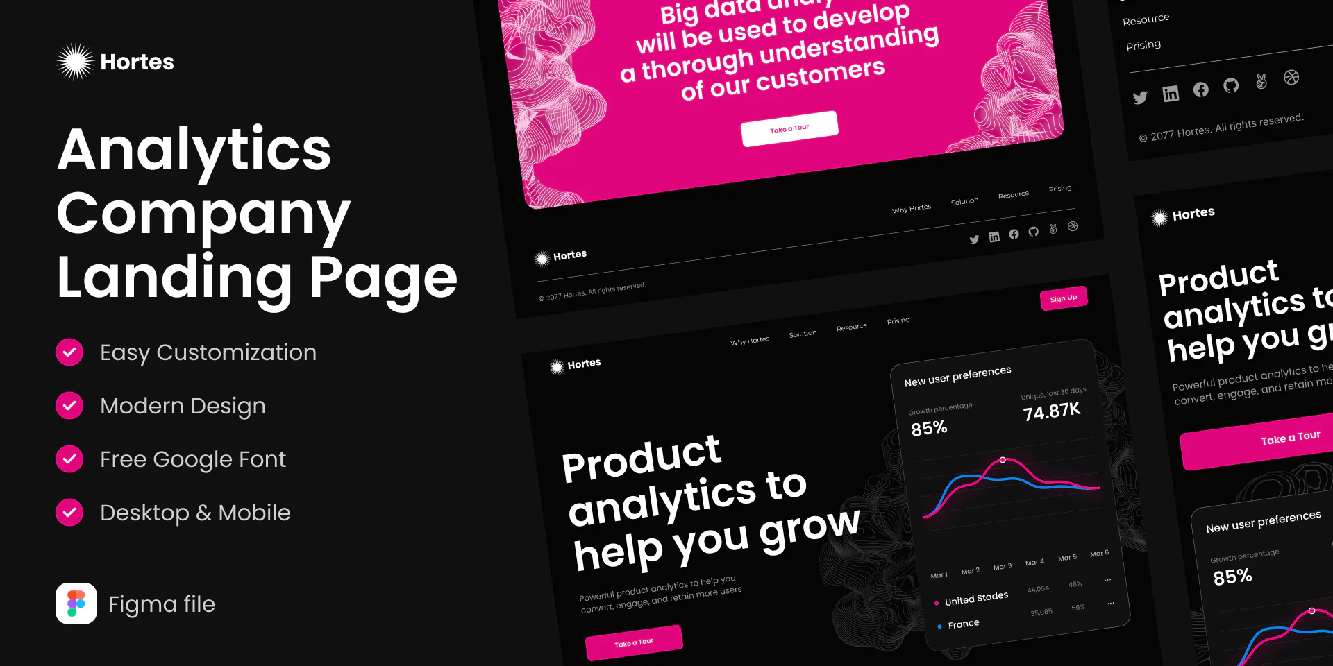 Unlock Growth with Hortes Product Analytics