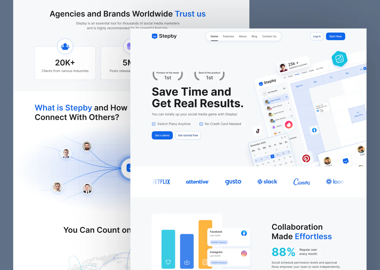 Management Landing Page