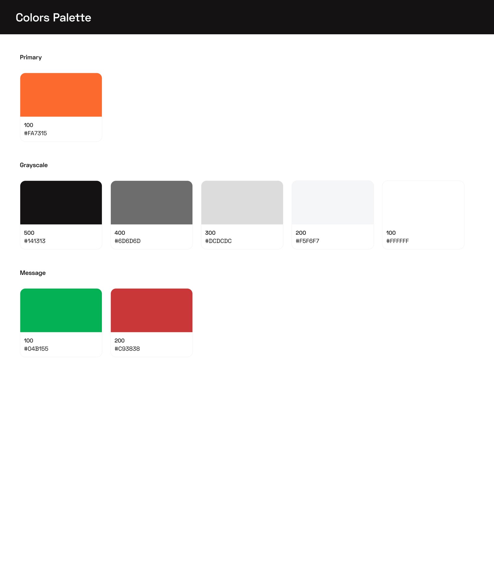 Ai Habit Tracker App